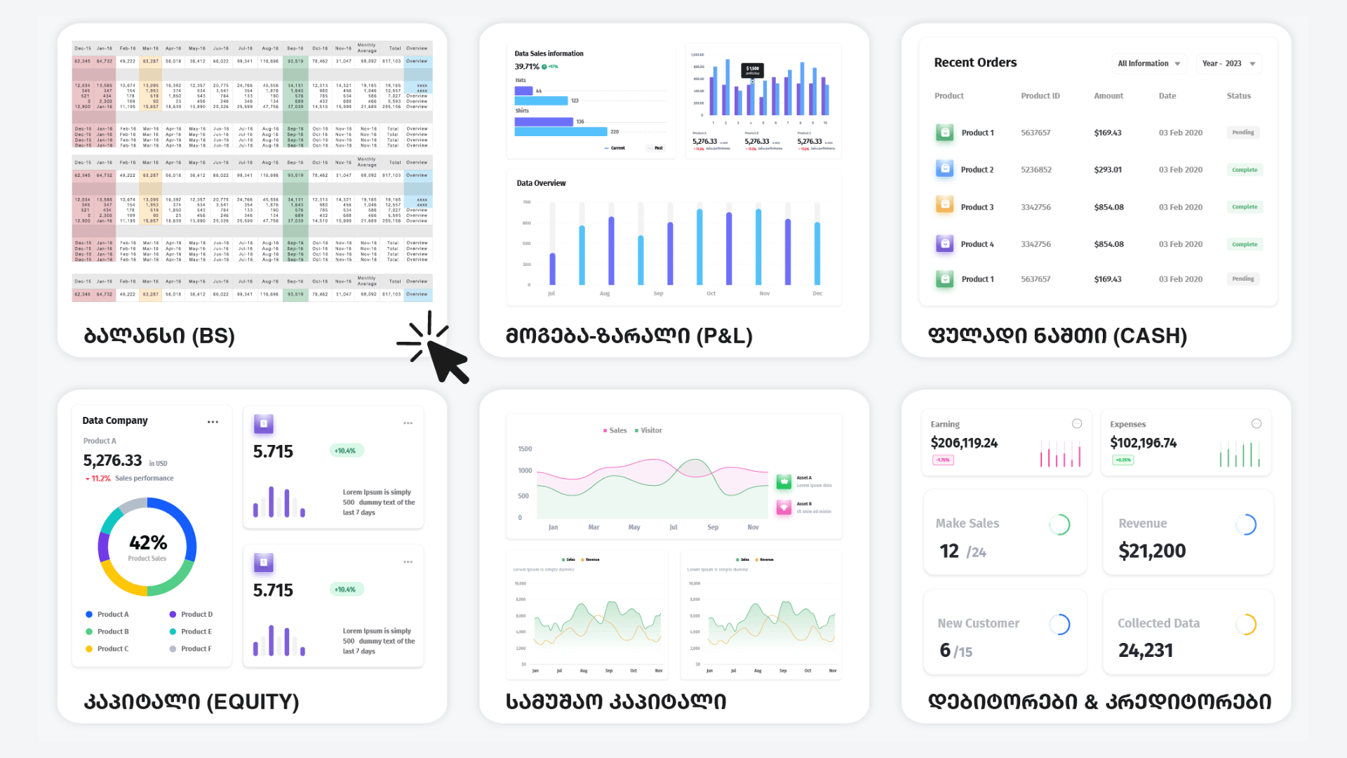 ფინანსური წესრიგი და ავტომატური რეპორტინგი