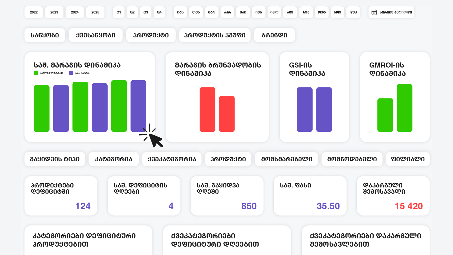მარაგებისა და კაპიტალის მართვის BI სისტემა