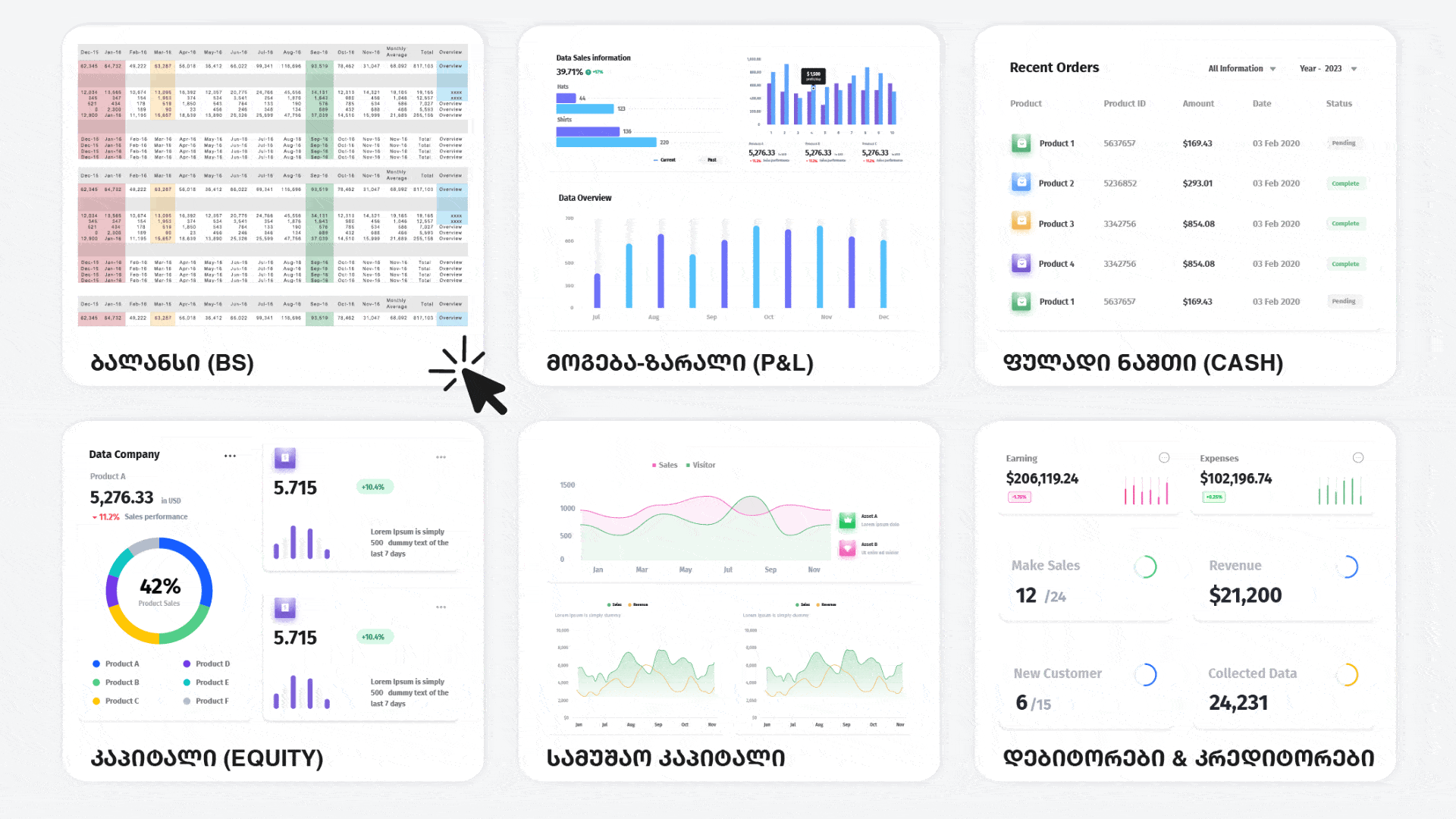 ფინანსური წესრიგი და ავტომატური რეპორტინგი