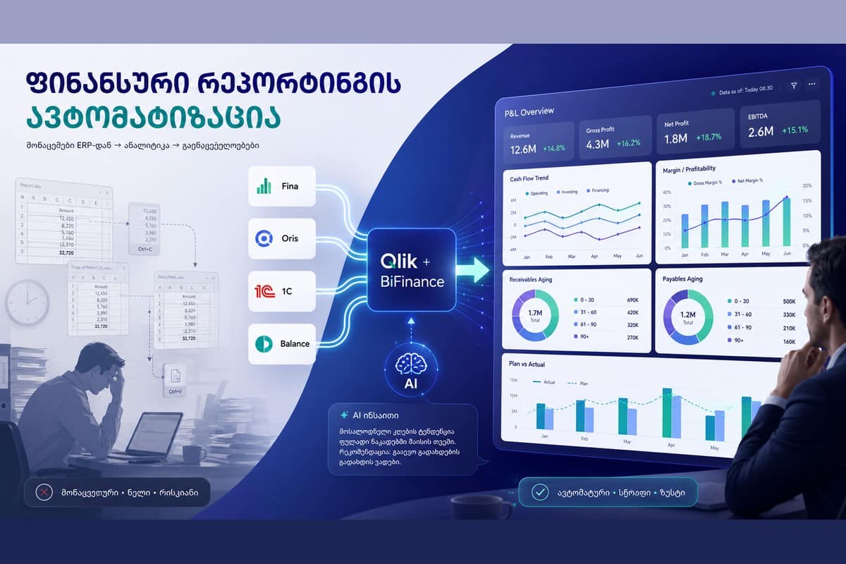 ფინანსური რეპორტინგის ავტომატიზაცია